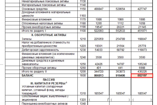 Кракен сайт что будет если зайти